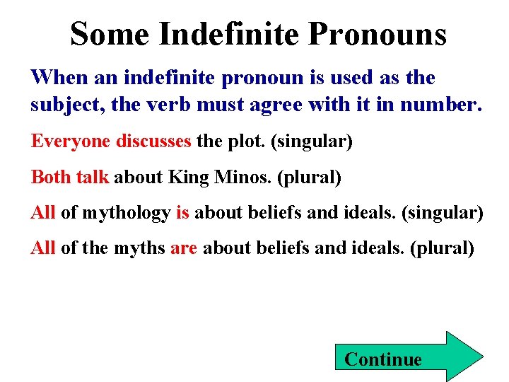 Some Indefinite Pronouns When an indefinite pronoun is used as the subject, the verb