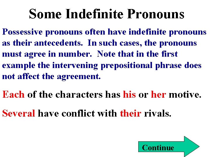 Some Indefinite Pronouns Possessive pronouns often have indefinite pronouns as their antecedents. In such