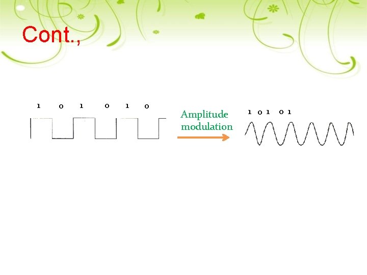 Cont. , 1 0 1 0 Amplitude modulation 1 0 1 