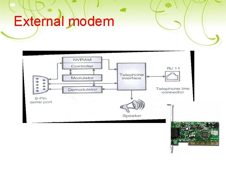 External modem 