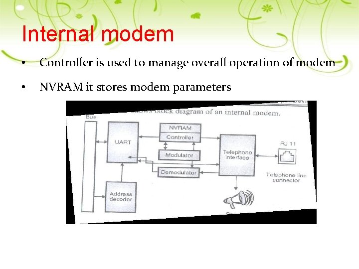 Internal modem • Controller is used to manage overall operation of modem • NVRAM