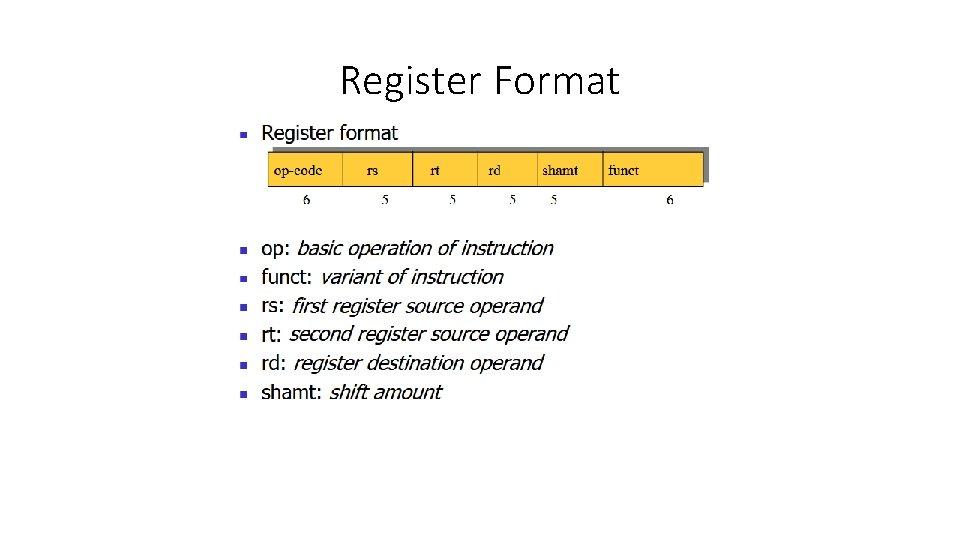 Register Format 