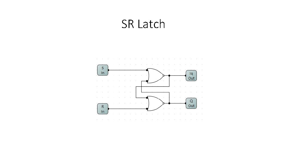 SR Latch 