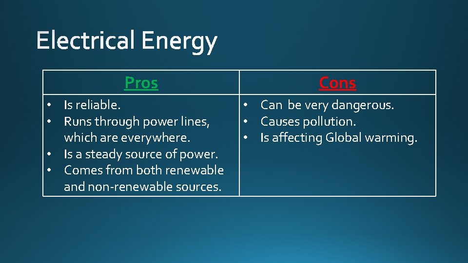 Pros • Is reliable. • Runs through power lines, which are everywhere. • Is Pros • Is reliable. • Runs through power lines, which are everywhere. • Is