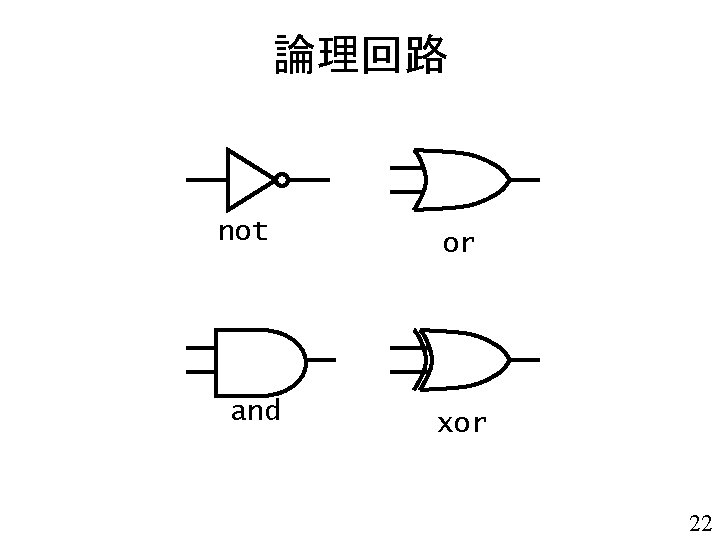 論理回路 not and or xor 22 