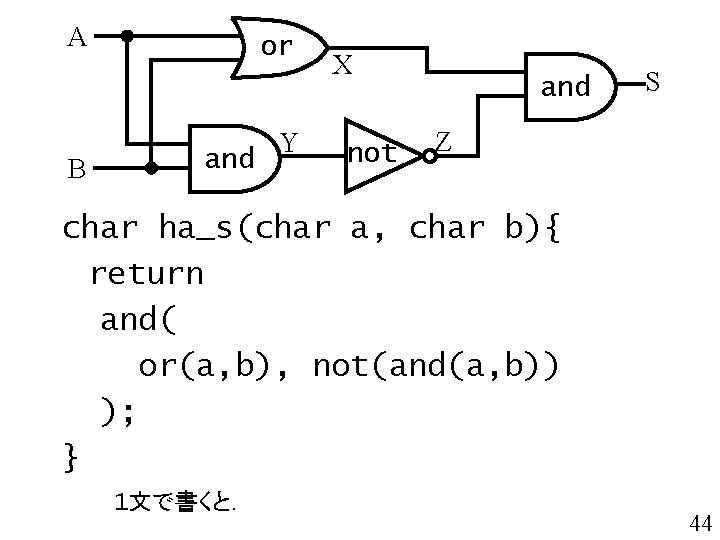 A B or and Y X not and S Z char ha_s(char a, char