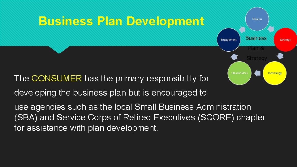Business Plan Development The CONSUMER has the primary responsibility for developing the business plan Business Plan Development The CONSUMER has the primary responsibility for developing the business plan