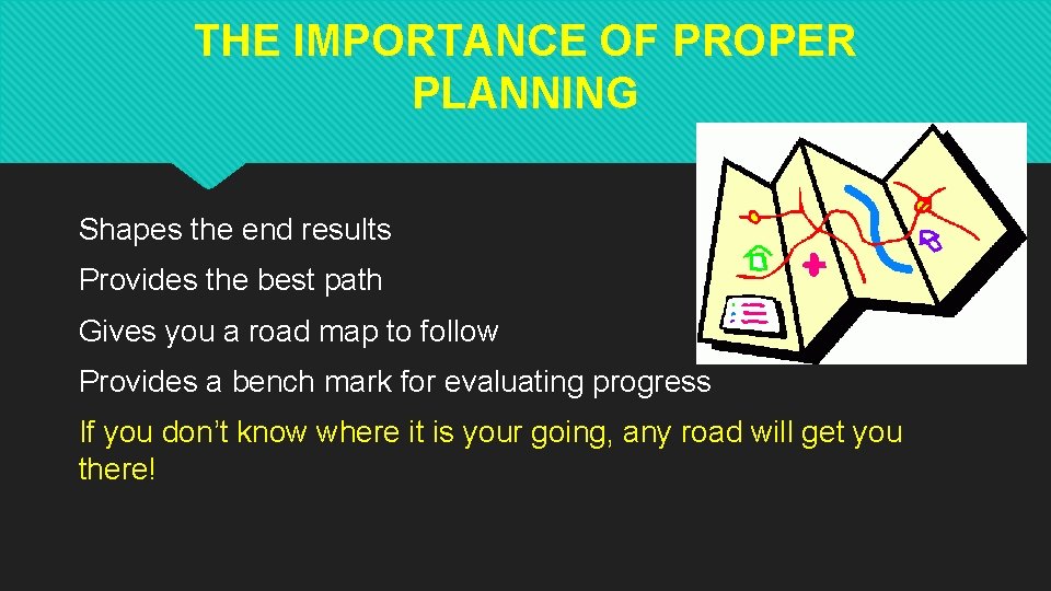 THE IMPORTANCE OF PROPER PLANNING Shapes the end results Provides the best path Gives THE IMPORTANCE OF PROPER PLANNING Shapes the end results Provides the best path Gives