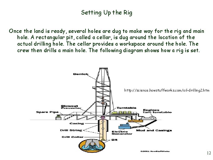 Setting Up the Rig Once the land is ready, several holes are dug to Setting Up the Rig Once the land is ready, several holes are dug to