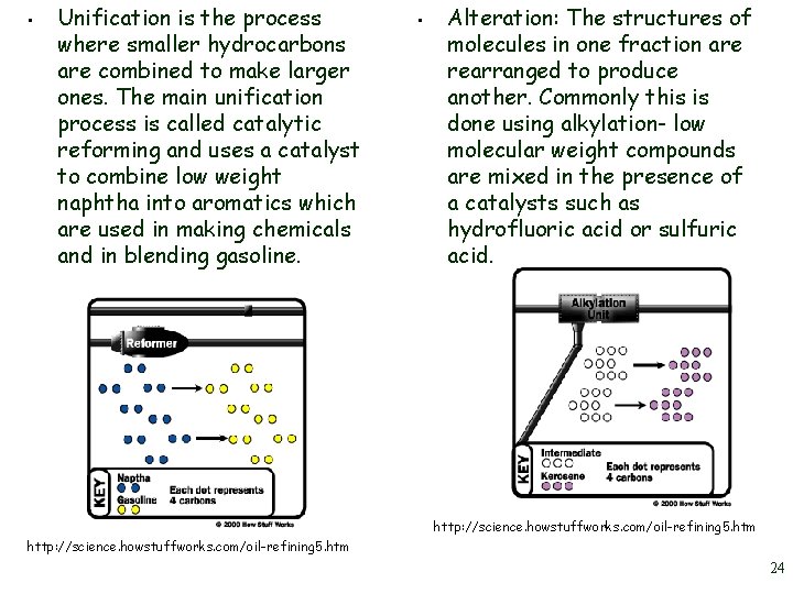 • Unification is the process where smaller hydrocarbons are combined to make larger • Unification is the process where smaller hydrocarbons are combined to make larger