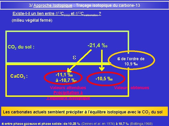 3/ Approche Isotopique : Traçage isotopique du carbone-13 Existe-t-il un lien entre d 13