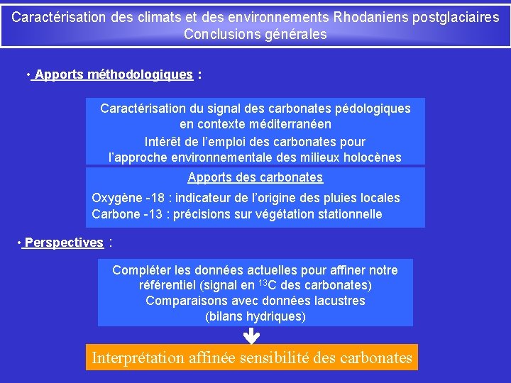 Caractérisation des climats et des environnements Rhodaniens postglaciaires Conclusions générales • Apports méthodologiques :