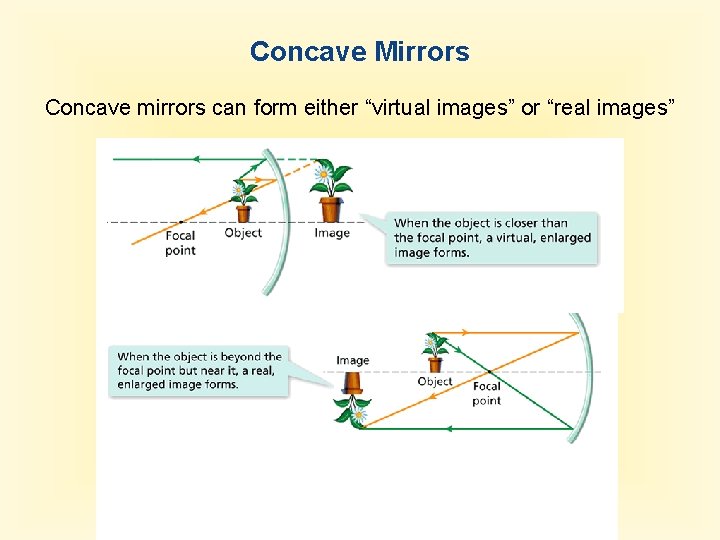 Concave Mirrors Concave mirrors can form either “virtual images” or “real images” 