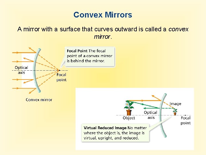 Convex Mirrors A mirror with a surface that curves outward is called a convex