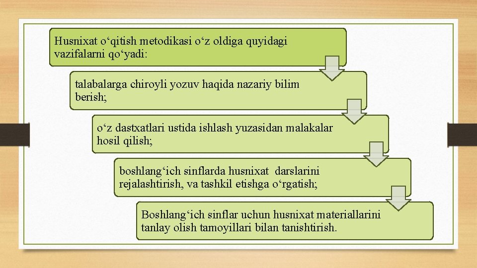 Husnixat o‘qitish metodikasi o‘z oldiga quyidagi vazifalarni qo‘yadi: talabalarga chiroyli yozuv haqida nazariy bilim