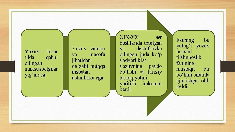 Yozuv – biror tilda qabul qilingan maxsus belgilar yig’indisi. Yozuv zamon va masofa jihatidan