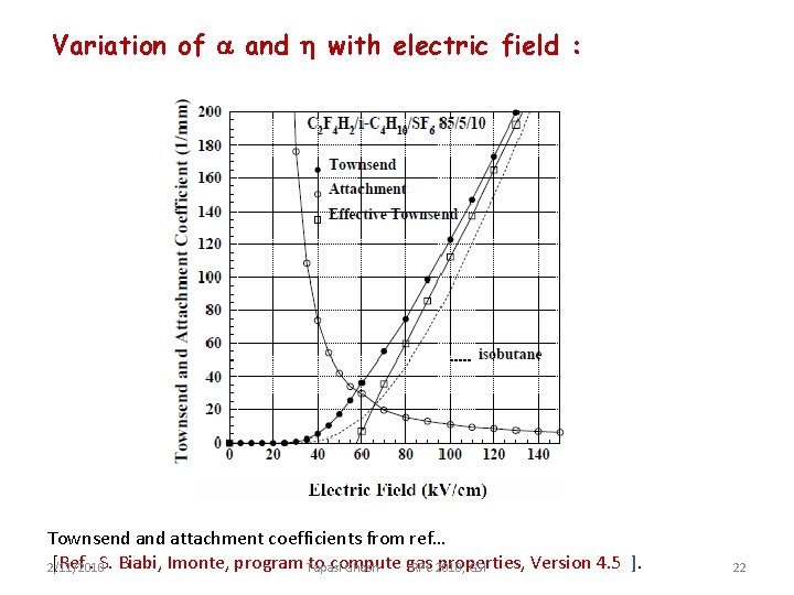 Variation of and with electric field : Townsend attachment coefficients from ref… [Ref. S.