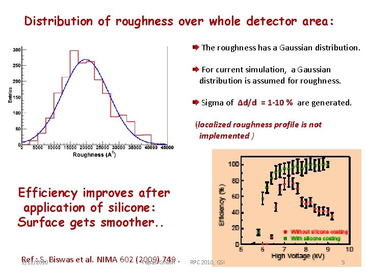 Distribution of roughness over whole detector area: The roughness has a Gaussian distribution. For