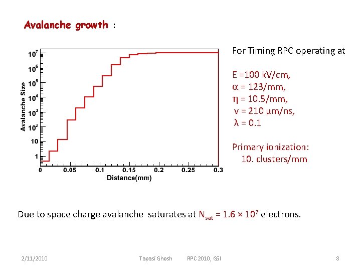Avalanche growth : For Timing RPC operating at E =100 k. V/cm, = 123/mm,