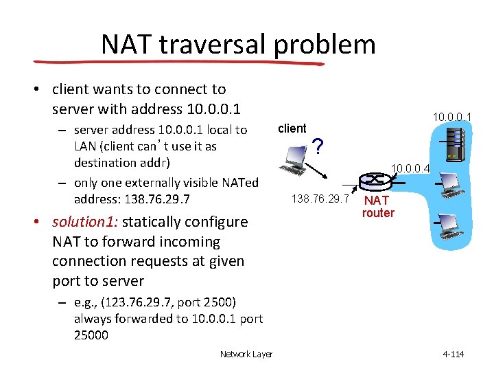 NAT traversal problem • client wants to connect to server with address 10. 0.