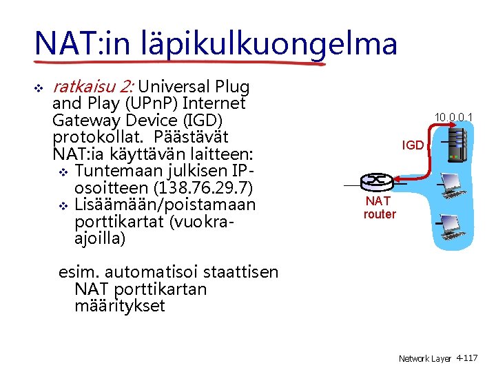 NAT: in läpikulkuongelma ratkaisu 2: Universal Plug and Play (UPn. P) Internet Gateway Device