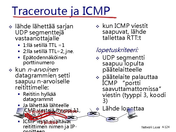 Traceroute ja ICMP lähde lähettää sarjan UDP segmenttejä vastaanottajalle 1: llä setillä TTL =1