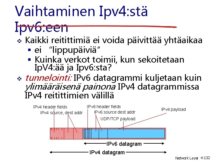 Vaihtaminen Ipv 4: stä Ipv 6: een Kaikki reitittimiä ei voida päivittää yhtäaikaa ei