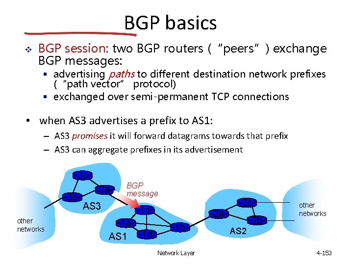 BGP basics BGP session: two BGP routers (“peers”) exchange BGP messages: advertising paths to