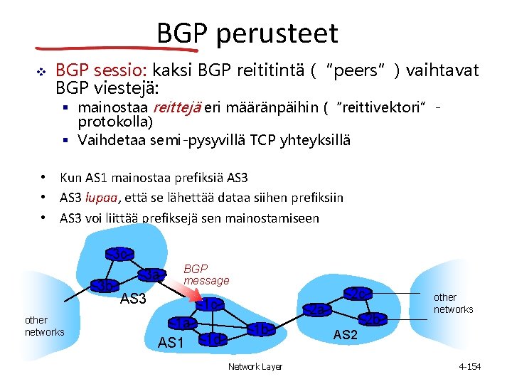BGP perusteet BGP sessio: kaksi BGP reititintä (“peers”) vaihtavat BGP viestejä: mainostaa reittejä eri