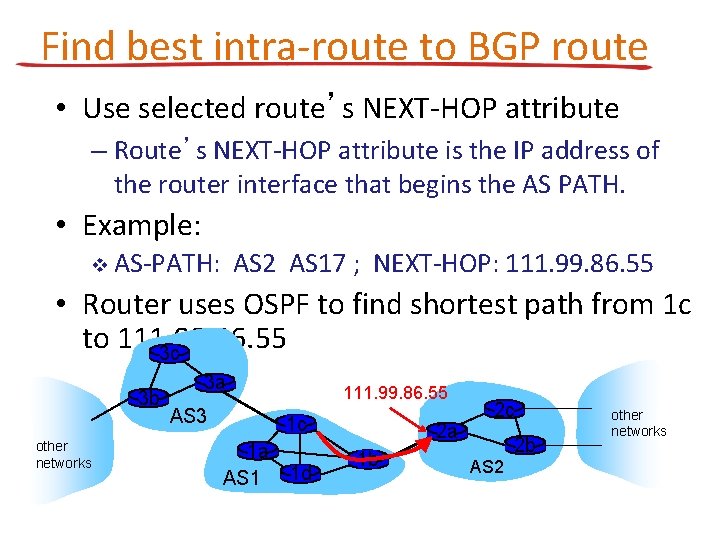 Find best intra-route to BGP route • Use selected route’s NEXT-HOP attribute – Route’s