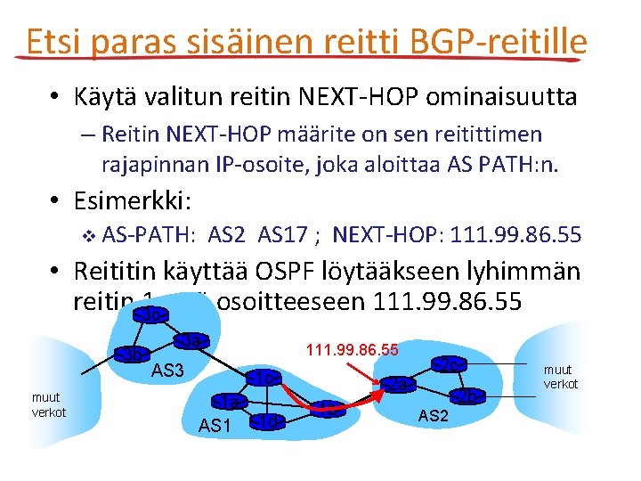 Etsi paras sisäinen reitti BGP-reitille • Käytä valitun reitin NEXT-HOP ominaisuutta – Reitin NEXT-HOP