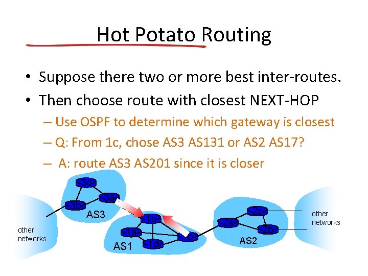 Hot Potato Routing • Suppose there two or more best inter-routes. • Then choose