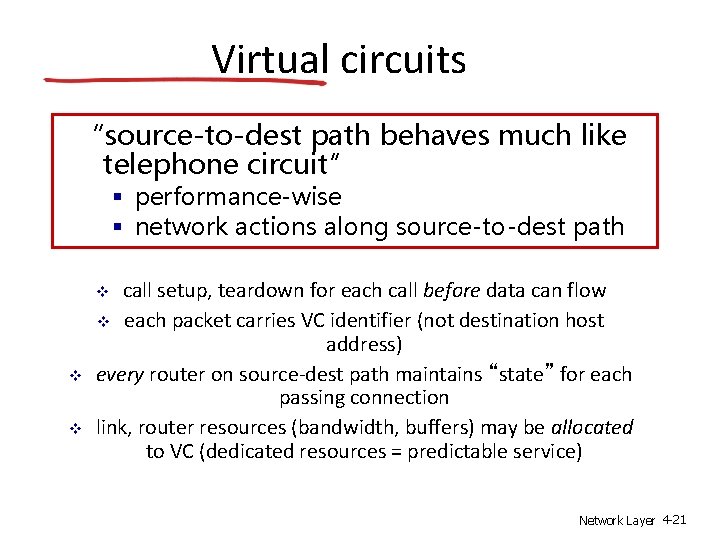 Virtual circuits “source-to-dest path behaves much like telephone circuit” performance-wise network actions along source-to-dest