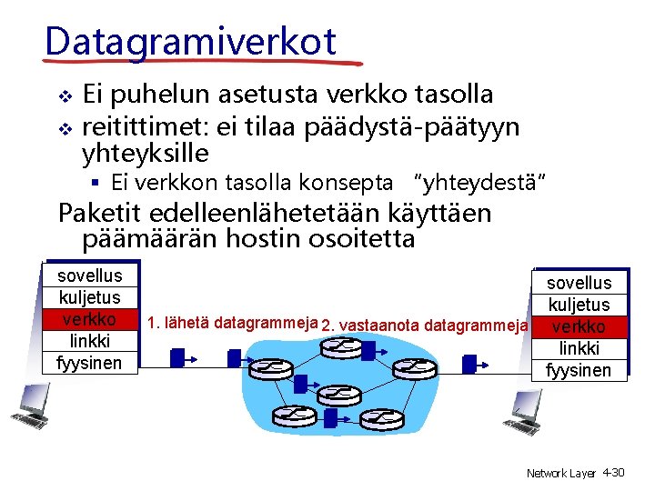 Datagramiverkot Ei puhelun asetusta verkko tasolla reitittimet: ei tilaa päädystä-päätyyn yhteyksille Ei verkkon tasolla