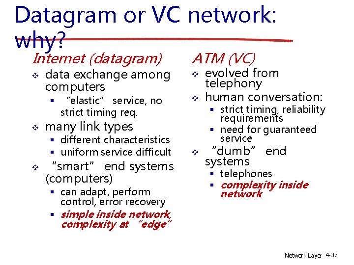 Datagram or VC network: why? Internet (datagram) ATM (VC) data exchange among computers “elastic”