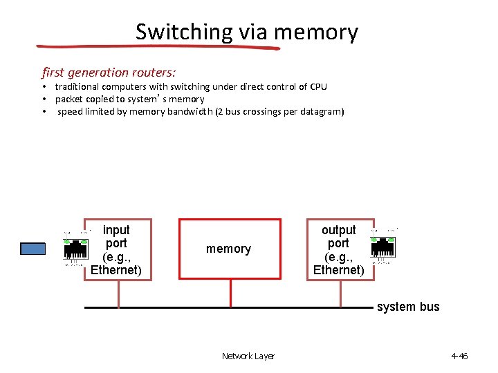 Switching via memory first generation routers: • traditional computers with switching under direct control