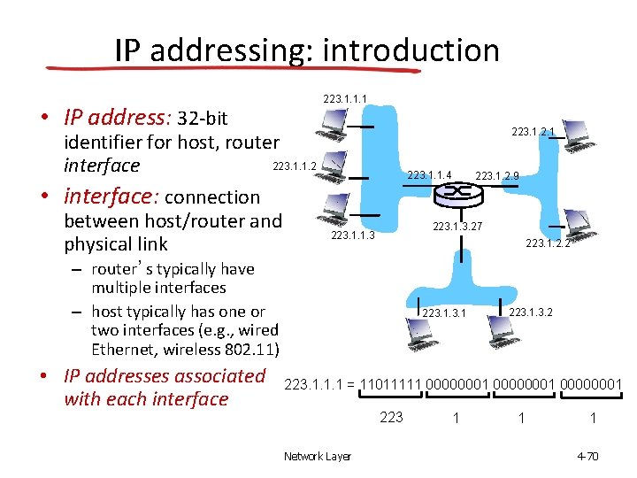 IP addressing: introduction • IP address: 32 -bit 223. 1. 1. 1 223. 1.