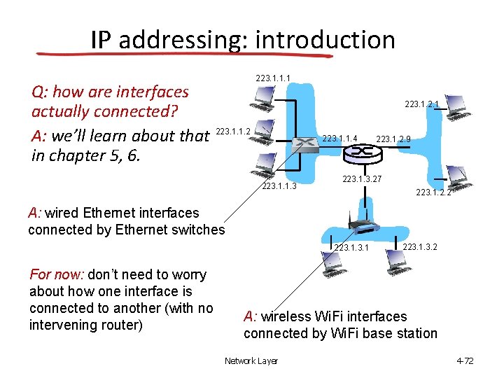 IP addressing: introduction Q: how are interfaces actually connected? A: we’ll learn about that