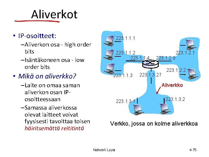 Aliverkot • IP-osoitteet: 223. 1. 1. 1 –Aliverkon osa - high order bits –Isäntäkoneen