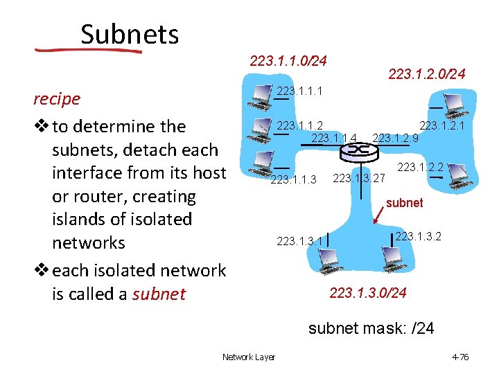 Subnets 223. 1. 1. 0/24 recipe to determine the subnets, detach each interface from