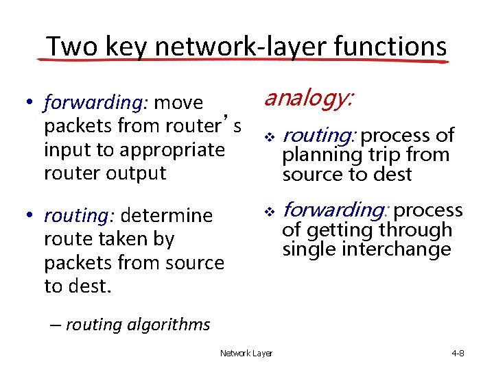 Two key network-layer functions analogy: • forwarding: move packets from router’s routing: process of