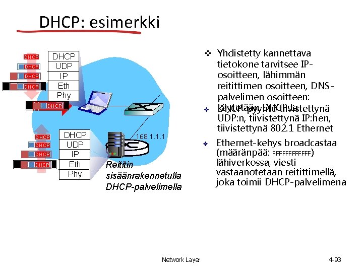 DHCP: esimerkki DHCP UDP IP Eth Phy DHCP DHCP DHCP UDP IP Eth Phy