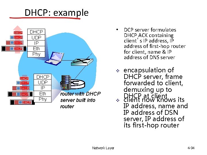 DHCP: example • DCP server formulates DHCP ACK containing client’s IP address, IP address