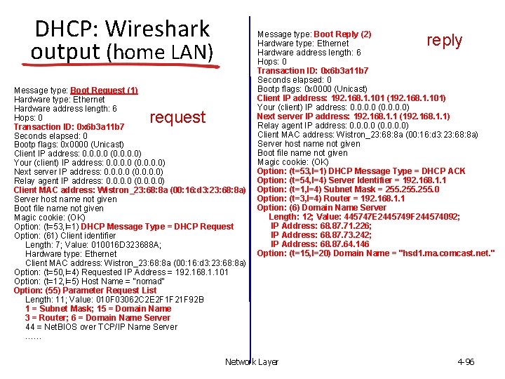 DHCP: Wireshark output (home LAN) reply Message type: Boot Request (1) Hardware type: Ethernet
