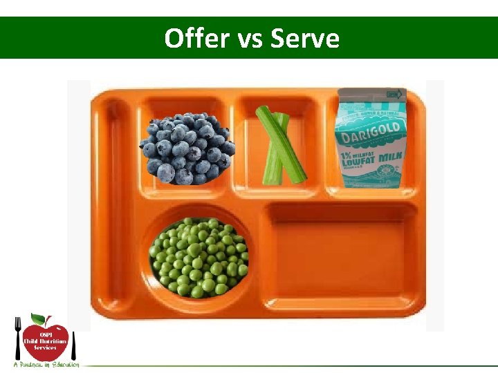 Offer vs Serve 