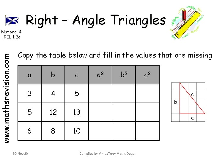 www. mathsrevision. com National 4 REL 1. 2 a Right – Angle Triangles Copy