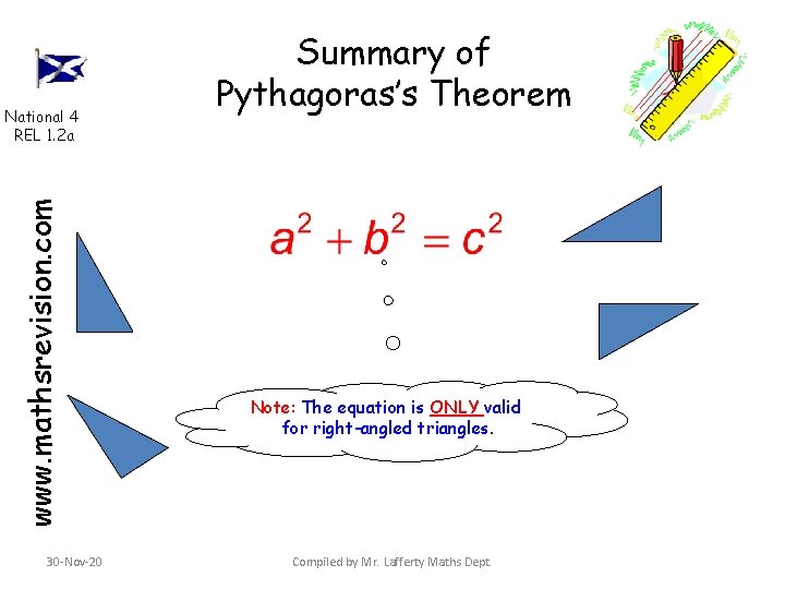 www. mathsrevision. com National 4 REL 1. 2 a 30 -Nov-20 Summary of Pythagoras’s