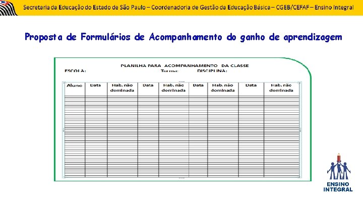 Proposta de Formulários de Acompanhamento do ganho de aprendizagem 