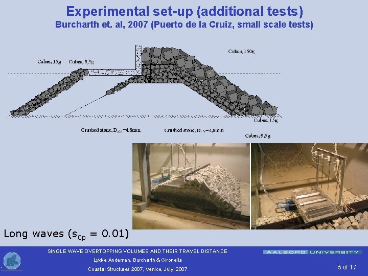 Experimental set-up (additional tests) Burcharth et. al, 2007 (Puerto de la Cruiz, small scale