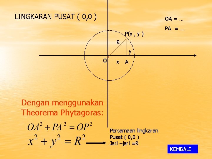 LINGKARAN PUSAT ( 0, 0 ) OA = … P(x , y ) PA